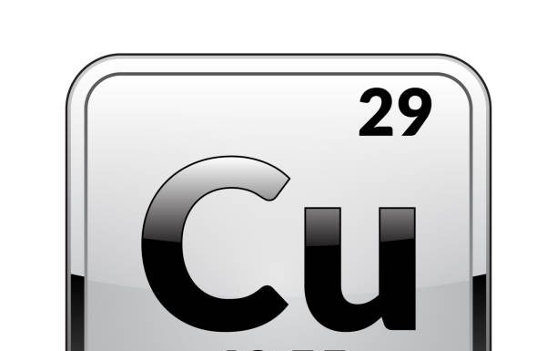 Copper: Nutrient, anti-nutrient and antibacterial for poultry