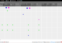USPOULTRY and Foundation Commission Scoping Review of Salmonella Reduction Interventions Using an Evidence Gap Map